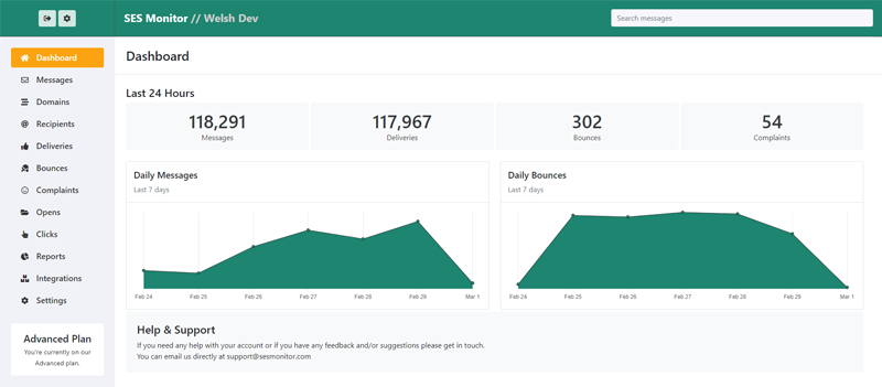 Monitor Your AWS SES Emails